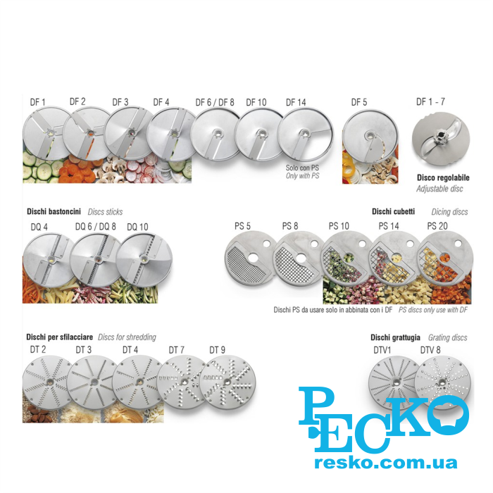 Овочерізка Sirman TM inox без дисків електрична професійна промислова