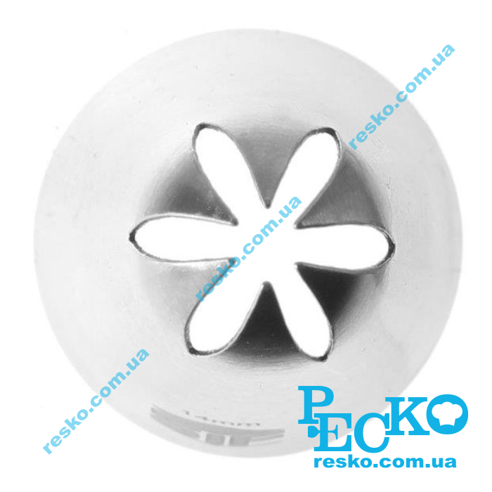 Насадка для кондитерських мішків Hendi 551219